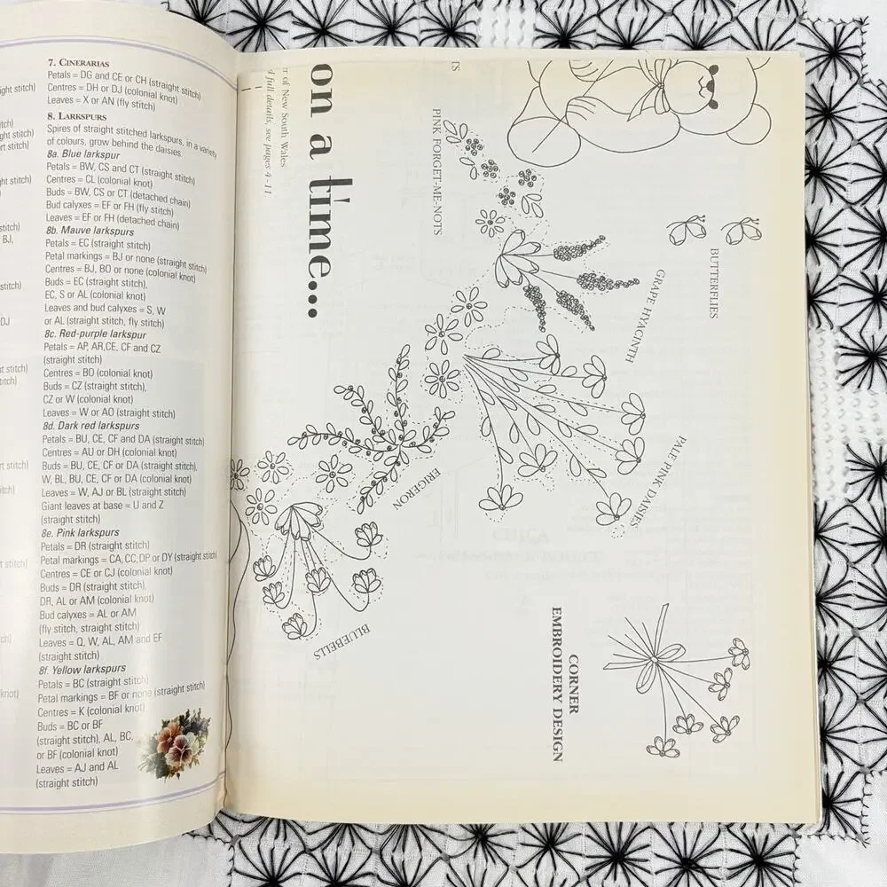 Inspirations Embroidery Magazine 1997 Issue 15 Floral Cottage Patterns